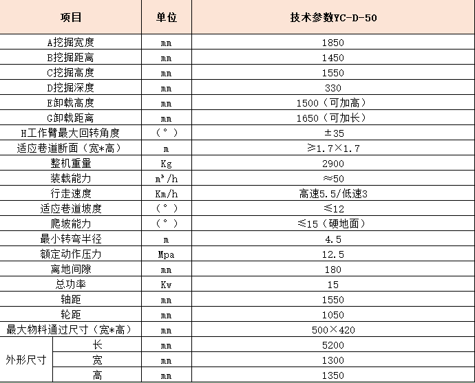 小型大香蕉操逼视频尺寸