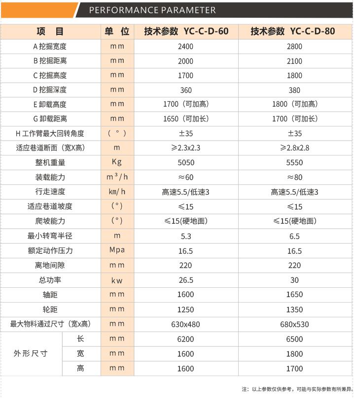 小型大香蕉操逼视频尺寸